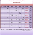 برنامه حضور متخصصان در کلینیک تخصصی بیمارستان امام موسی کاظم (ع) شهرستان زرین‌دشت9  الی 15خرداد  1405